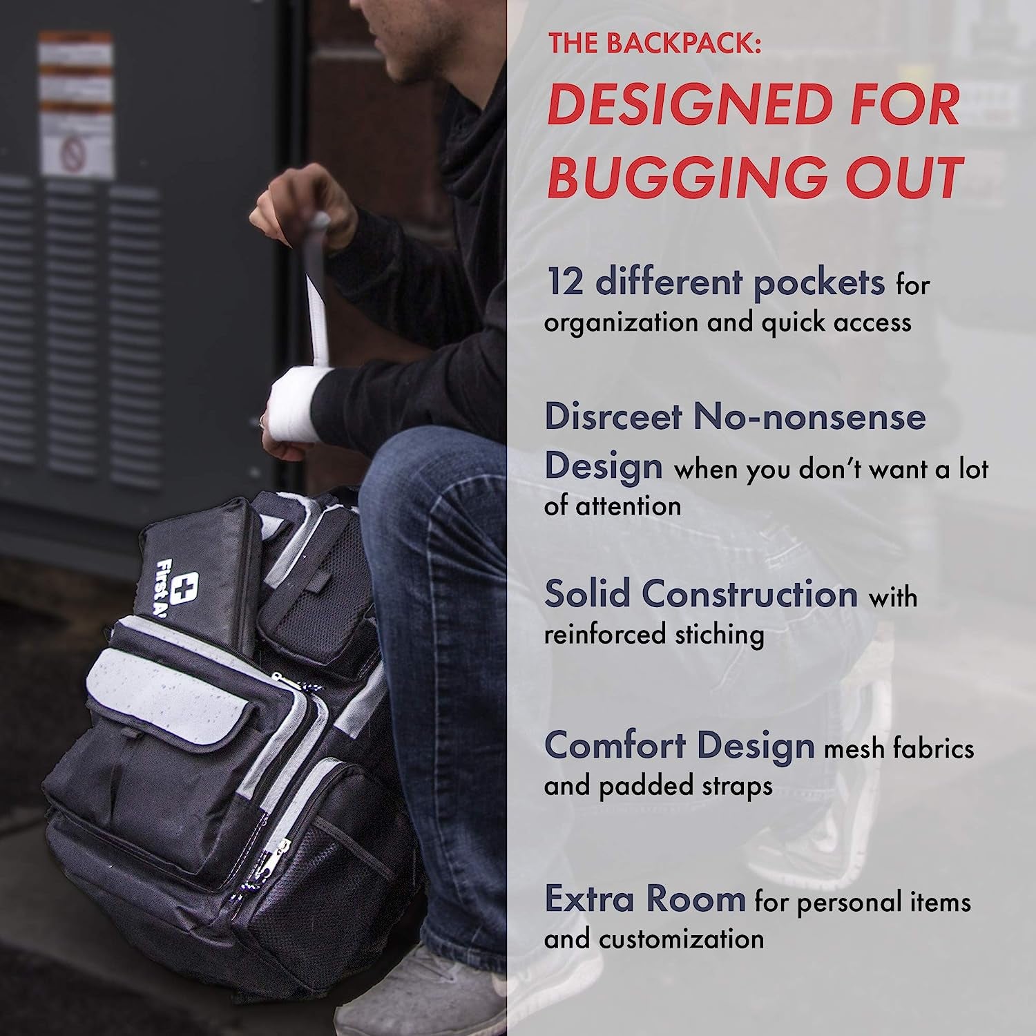 Urban Survival Bug-Out Bag/Go Bag and Disaster Survival Supplies for up to 6 People